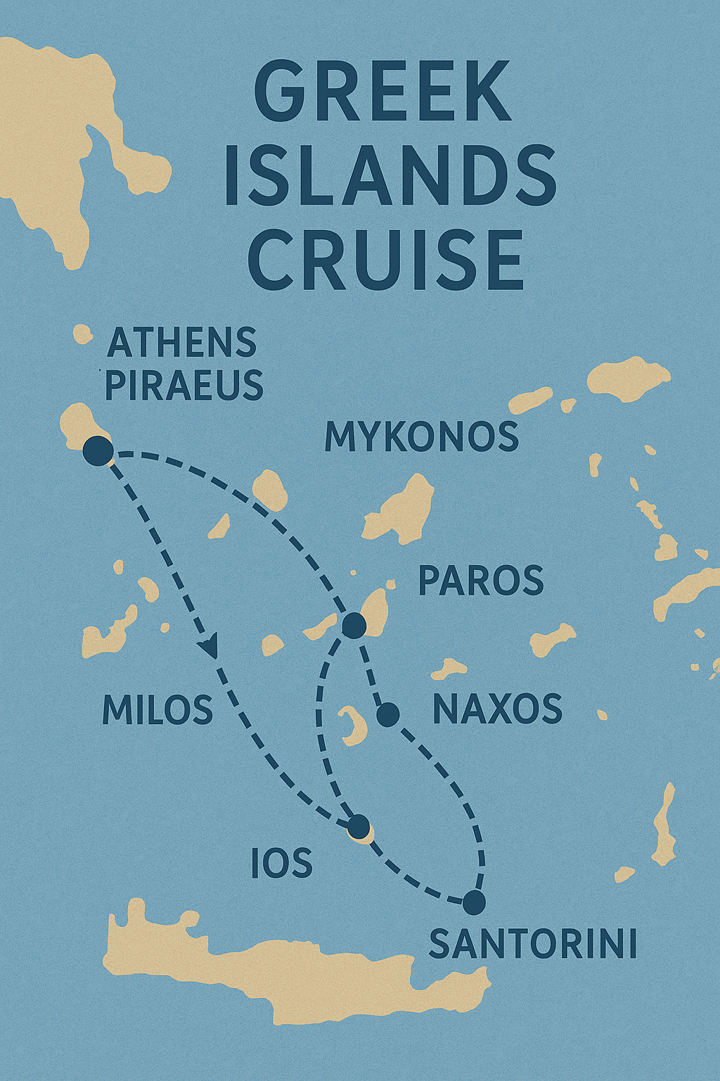 Greek Islands itinerary map